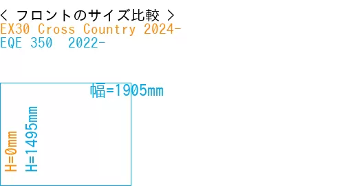 #EX30 Cross Country 2024- + EQE 350+ 2022-